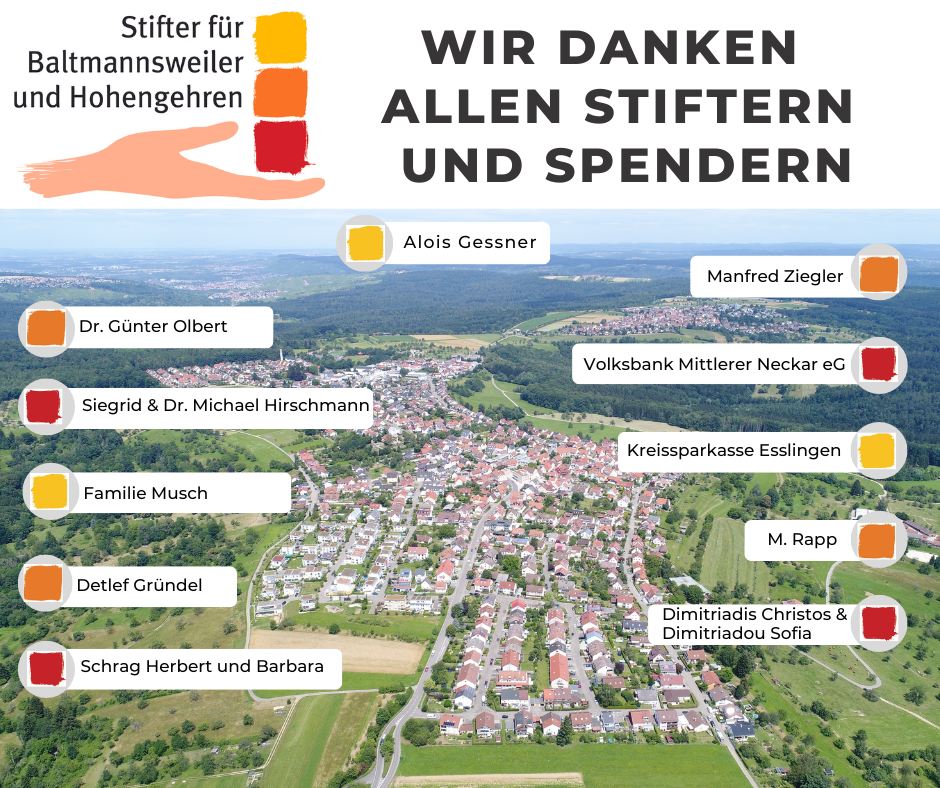 Dankestafel Stifter für Baltmannsweiler und Hohengehren mit Veröffentlichung der Namen der Spender.