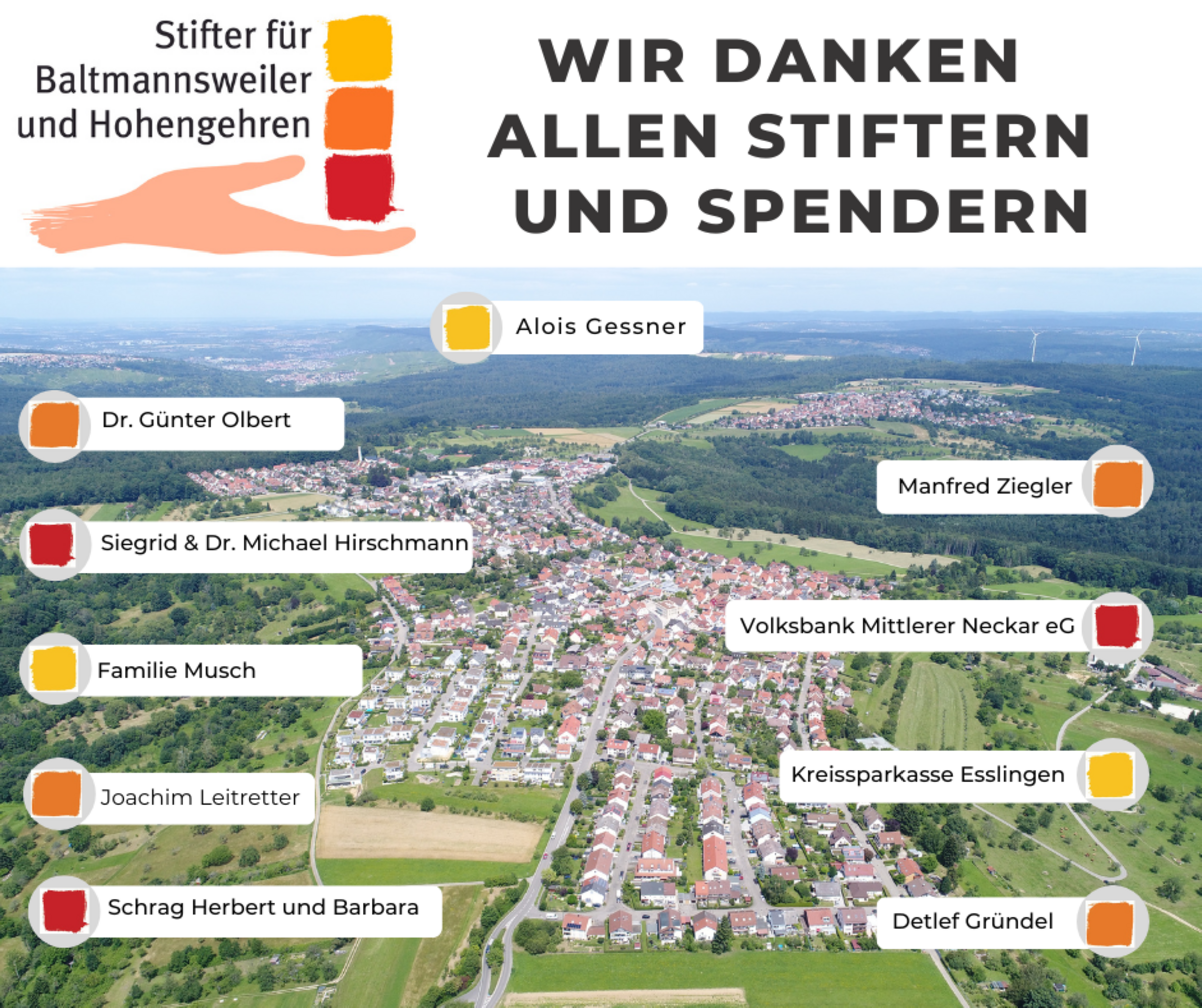 Auflistung der Stifter für Baltmannsweiler und Hohengehren