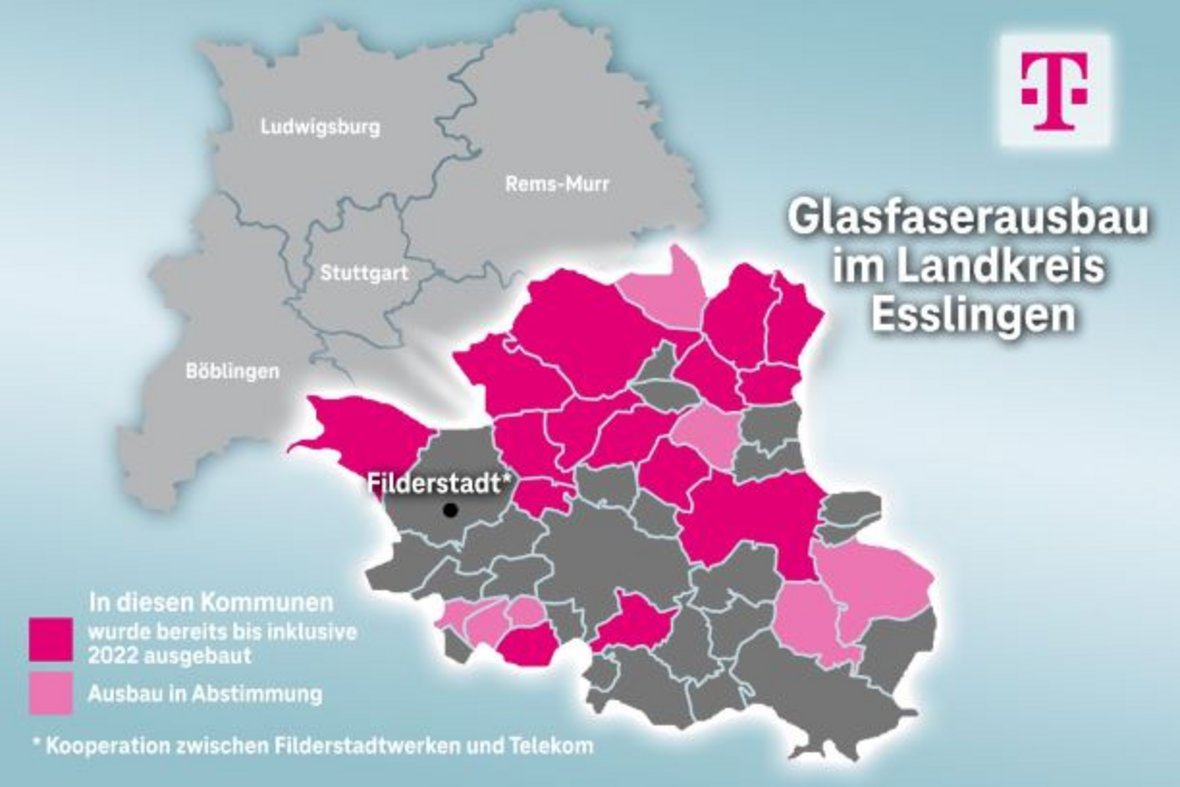 Glasfaserausbau im Landkreis Esslingen - bei um die Hälfte der Kommunen baut/baute Telekom bereits Glasfaser