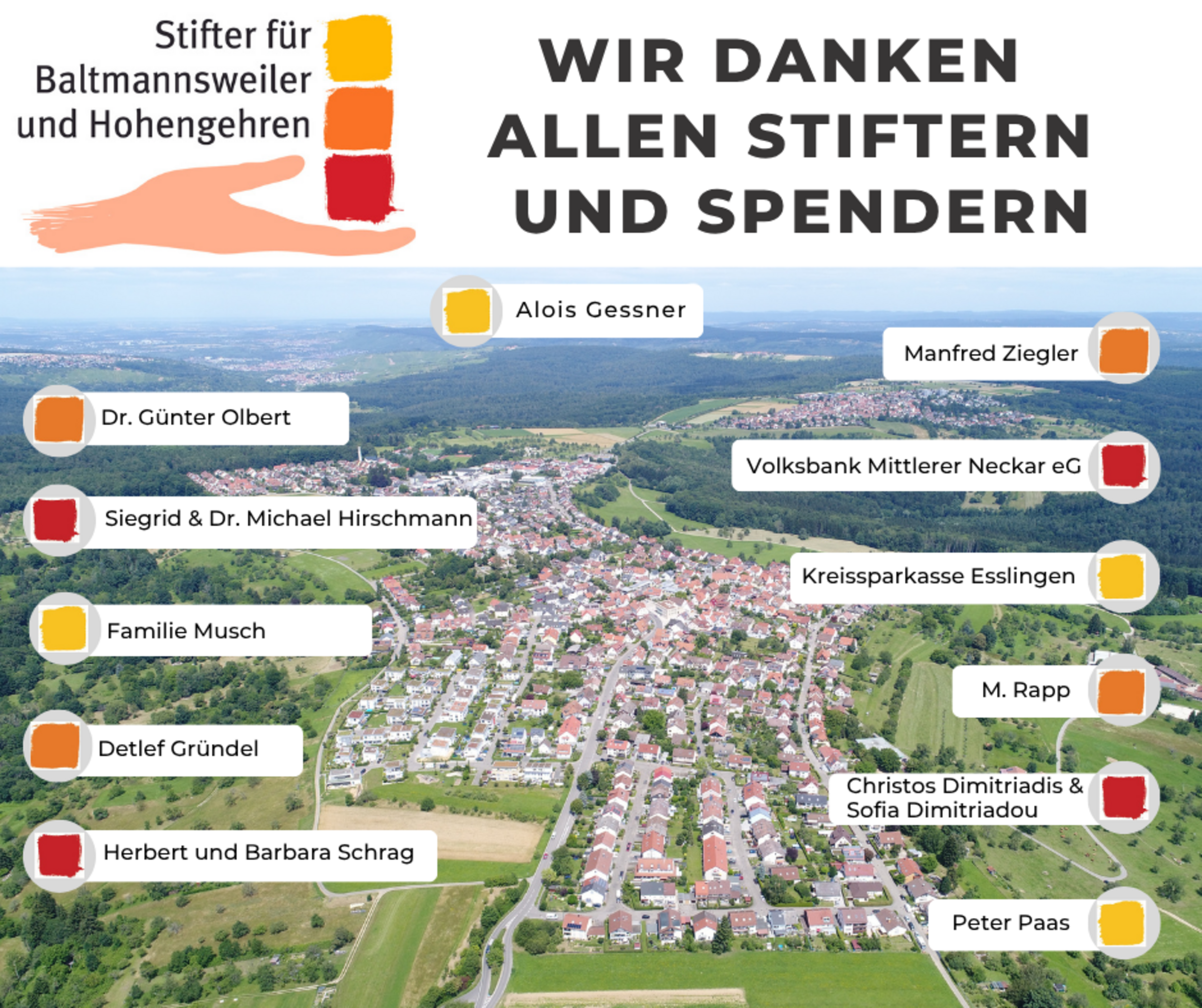 Dankestafel Stifter für Baltmannsweiler und Hohengehren mit Veröffentlichung der Namen der Spender.